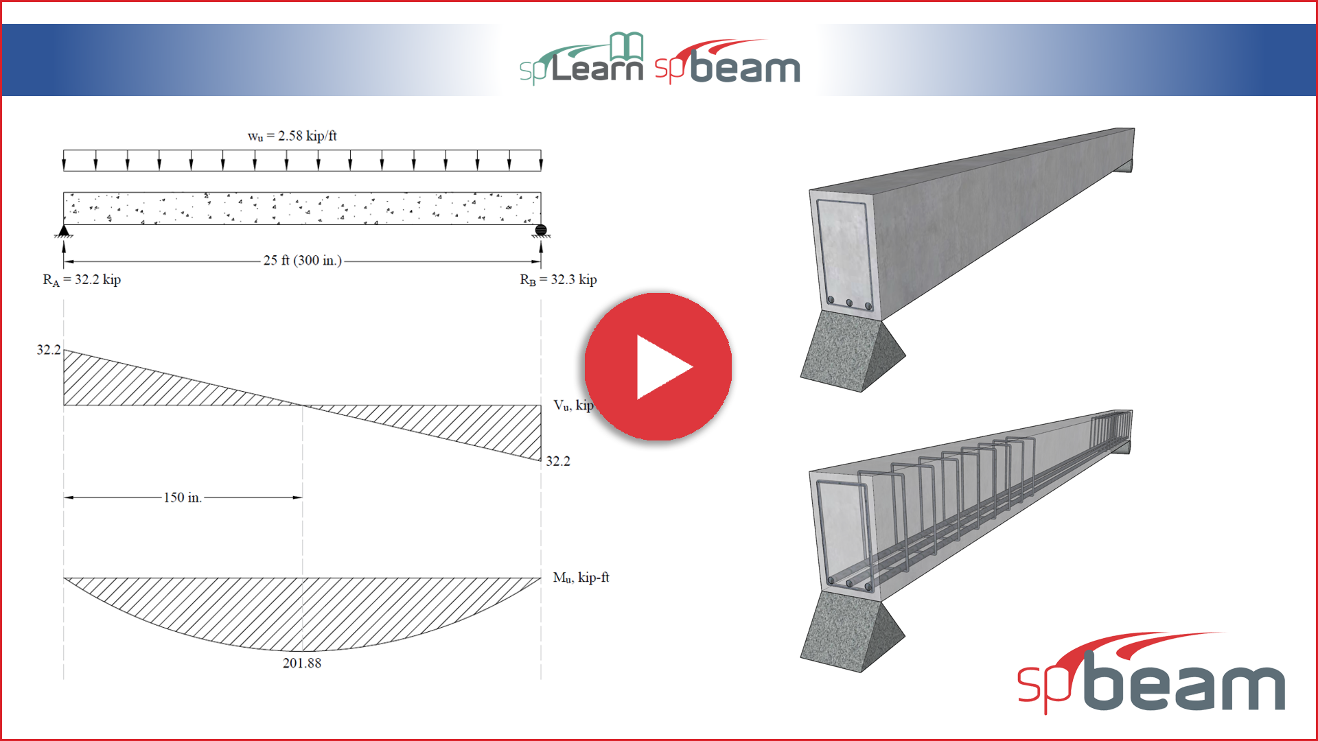 How to Analyze and Design Simply Supported Reinforced Concrete Beam